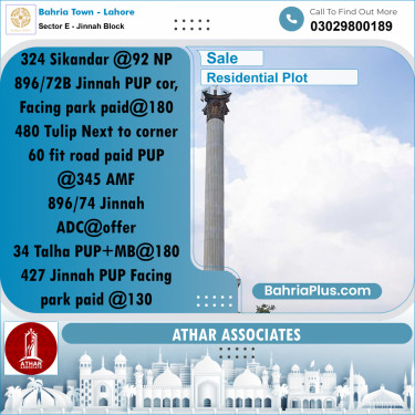 5 Marla Residential Plot for Sale in Sector E - Jinnah Block -  Bahria Town, Lahore - (BP-314495)