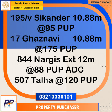 10 Marla Residential Plot for Sale in Sector F - Ghaznavi Block -  Bahria Town, Lahore - (BP-314583)