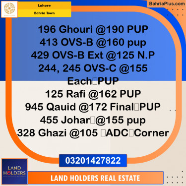 Residential Plot for Sale in Bahria Town, Lahore - (BP-314629)