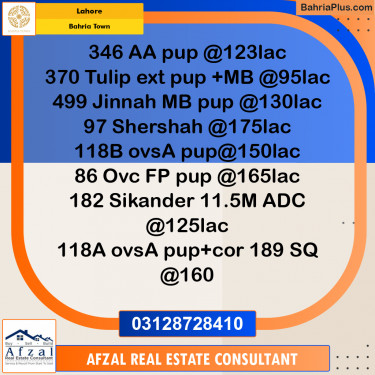 Residential Plot for Sale in Bahria Town, Lahore - (BP-314673)