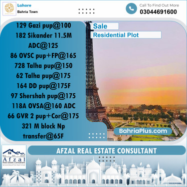 Residential Plot for Sale in Bahria Town, Lahore - (BP-314777)