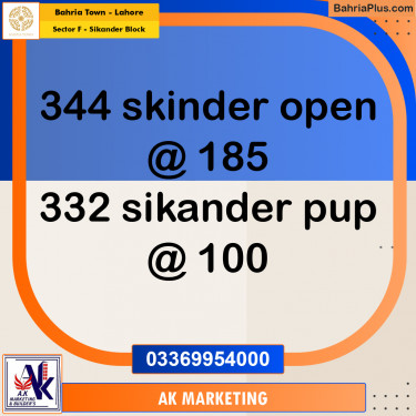 1 Kanal Residential Plot for Sale in Sector F - Sikander Block -  Bahria Town, Lahore - (BP-314823)