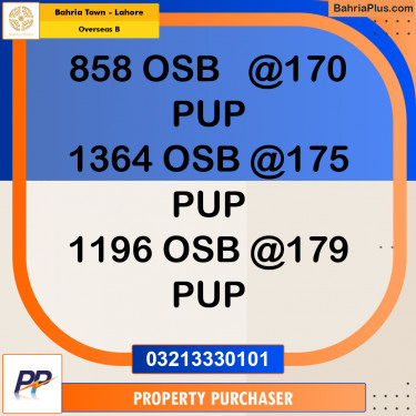 10 Marla Residential Plot for Sale in Overseas B -  Bahria Town, Lahore - (BP-315130)