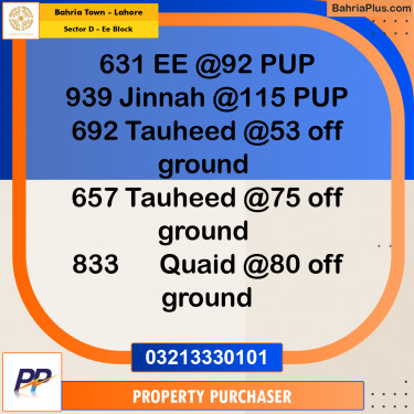 5 Marla Residential Plot for Sale in Sector D - EE Block -  Bahria Town, Lahore - (BP-315236)