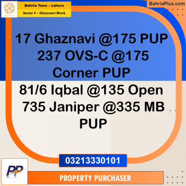 10 Marla Residential Plot for Sale in Sector F - Ghaznavi Block -  Bahria Town, Lahore - (BP-315238)