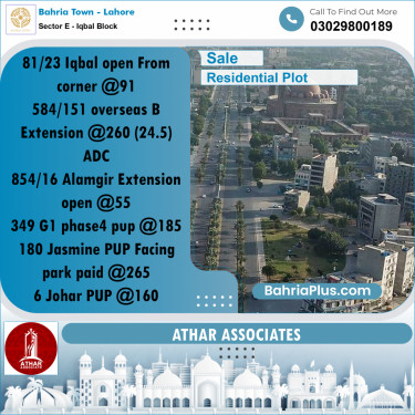 5 Marla Residential Plot for Sale in Sector E - Iqbal Block -  Bahria Town, Lahore - (BP-315253)