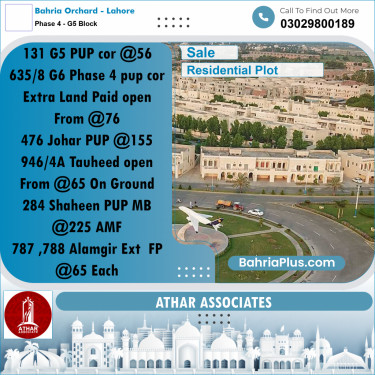 5 Marla Residential Plot for Sale in Phase 4 - G5 Block -  Bahria Orchard, Lahore - (BP-315255)