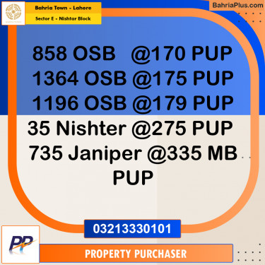 1 Kanal Residential Plot for Sale in Sector E - Nishtar Block -  Bahria Town, Lahore - (BP-315442)
