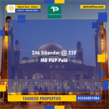 1 Kanal Residential Plot for Sale in Sector F - Sikander Block -  Bahria Town, Lahore - (BP-315484)