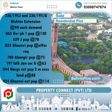 Residential Plot for Sale in Bahria Town, Lahore - (BP-315598)