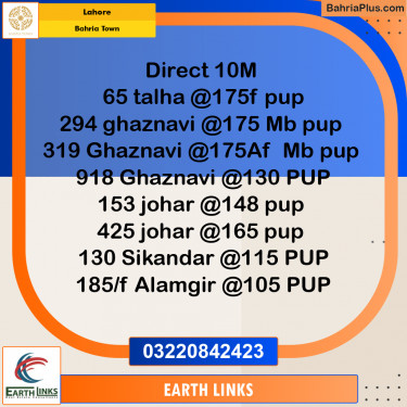 Residential Plot for Sale in Bahria Town, Lahore - (BP-315795)