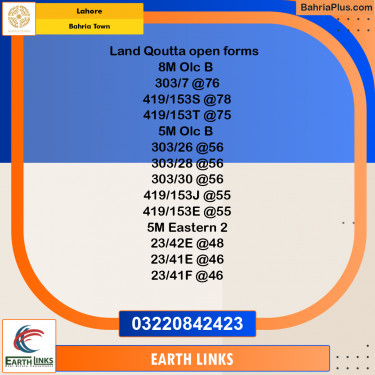 Residential Plot for Sale in Bahria Town, Lahore - (BP-315820)