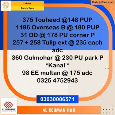 5 Marla Residential Plot for Sale in Bahria Town, Lahore - (BP-315983)