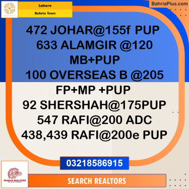Residential Plot for Sale in Bahria Town, Lahore - (BP-316002)