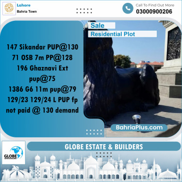 Residential Plot for Sale in Bahria Town, Lahore - (BP-316118)