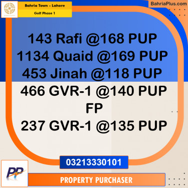 10 Marla Residential Plot for Sale in Golf Phase 1 -  Bahria Town, Lahore - (BP-316191)
