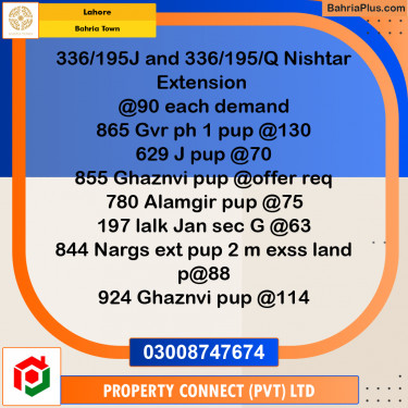 Residential Plot for Sale in Bahria Town, Lahore - (BP-316225)