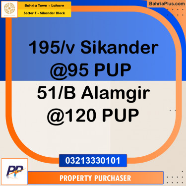10 Marla Residential Plot for Sale in Sector F - Sikander Block -  Bahria Town, Lahore - (BP-316247)