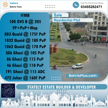 Residential Plot for Sale in Bahria Town, Lahore - (BP-316283)