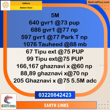 Residential Plot for Sale in Bahria Town, Lahore - (BP-316448)
