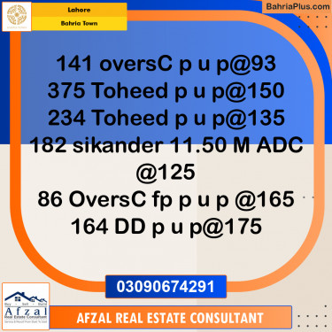 Residential Plot for Sale in Bahria Town, Lahore - (BP-316525)