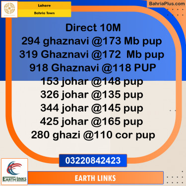 Residential Plot for Sale in Bahria Town, Lahore - (BP-316530)