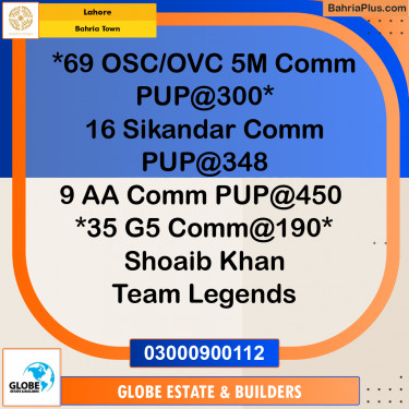 5 Marla Commercial Plot for Sale in Bahria Town, Lahore - (BP-316911)