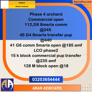 Residential Plot for Sale in Bahria Orchard, Lahore - (BP-316972)