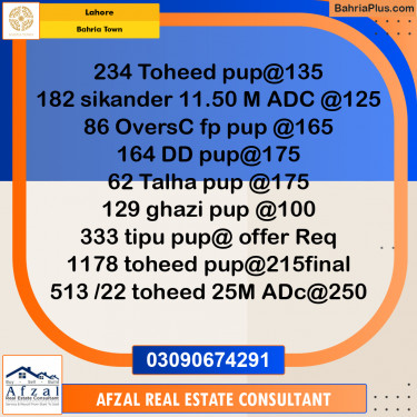 Residential Plot for Sale in Bahria Town, Lahore - (BP-317066)