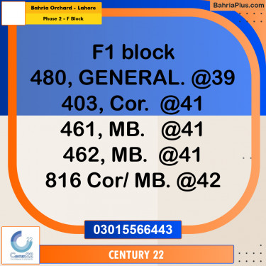 5 Marla Residential Plot for Sale in Phase 2 - F Block -  Bahria Orchard, Lahore - (BP-317068)