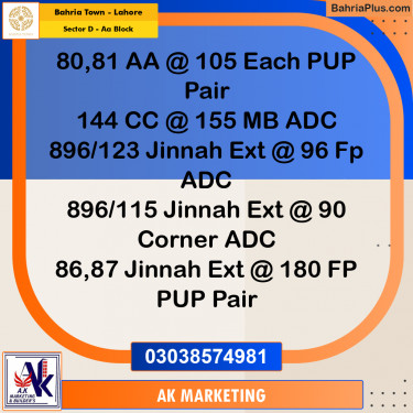 5 Marla Residential Plot for Sale in Sector D - AA Block -  Bahria Town, Lahore - (BP-317126)