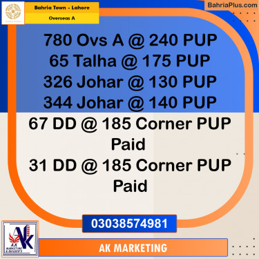 10 Marla Residential Plot for Sale in Overseas A -  Bahria Town, Lahore - (BP-317134)