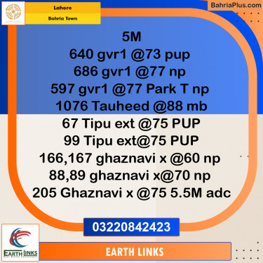 Residential Plot for Sale in Bahria Town, Lahore - (BP-317176)