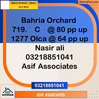 5 Marla Residential Plot for Sale in OLC-A Block -  Bahria Orchard, Lahore - (BP-317263)