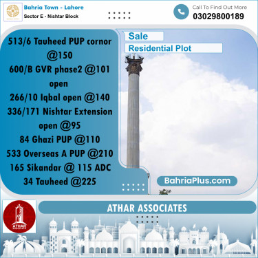 5 Marla Residential Plot for Sale in Sector E - Nishtar Block -  Bahria Town, Lahore - (BP-317319)