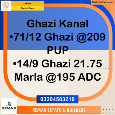 1 Kanal Residential Plot for Sale in Bahria Town, Lahore - (BP-317328)