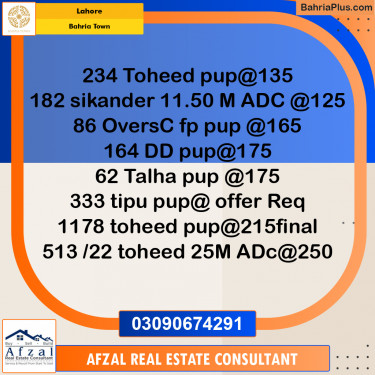 Residential Plot for Sale in Bahria Town, Lahore - (BP-317484)