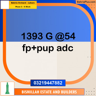 5 Marla Residential Plot for Sale in Phase 2 - G Block -  Bahria Orchard, Lahore - (BP-317584)