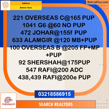 Residential Plot for Sale in Bahria Town, Lahore - (BP-317590)
