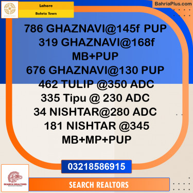 Residential Plot for Sale in Bahria Town, Lahore - (BP-317593)