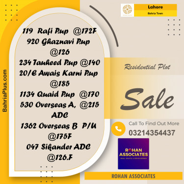 Residential Plot for Sale in Bahria Town, Lahore - (BP-317621)