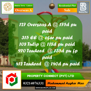 10 Marla Residential Plot for Sale in Overseas A -  Bahria Town, Lahore - (BP-317662)