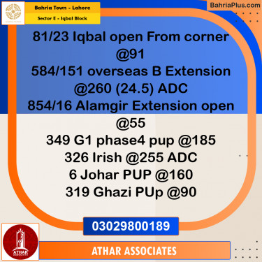 5 Marla Residential Plot for Sale in Sector E - Iqbal Block -  Bahria Town, Lahore - (BP-317707)