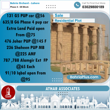 5 Marla Residential Plot for Sale in Phase 4 - G5 Block -  Bahria Orchard, Lahore - (BP-317709)