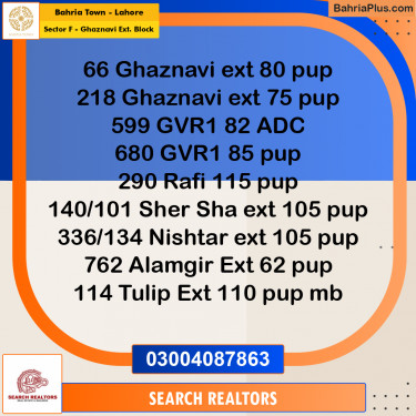 5 Marla Residential Plot for Sale in Sector F - Ghaznavi Ext. Block -  Bahria Town, Lahore - (BP-317865)
