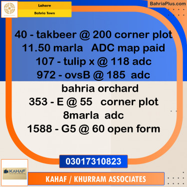 Residential Plot for Sale in Bahria Town, Lahore - (BP-317905)