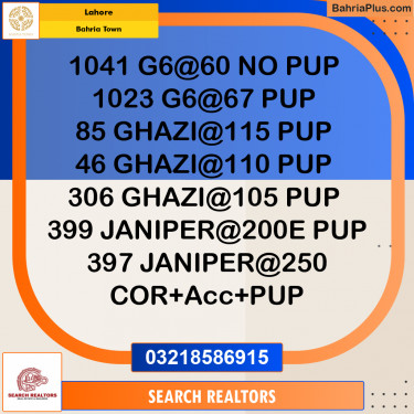 Residential Plot for Sale in Bahria Town, Lahore - (BP-317929)