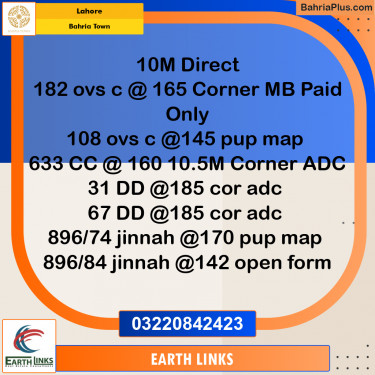 Residential Plot for Sale in Bahria Town, Lahore - (BP-318199)