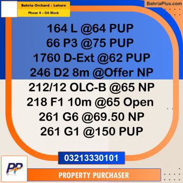 10 Marla Residential Plot for Sale in Phase 4 - G6 Block -  Bahria Orchard, Lahore - (BP-318208)