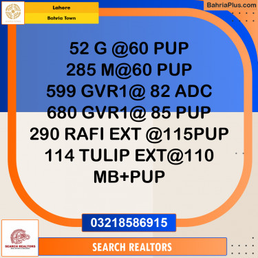 Residential Plot for Sale in Bahria Town, Lahore - (BP-318264)